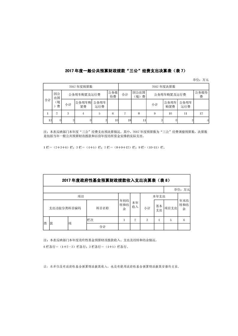 环球国际