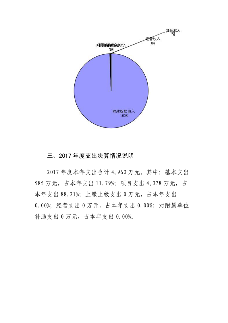 环球国际