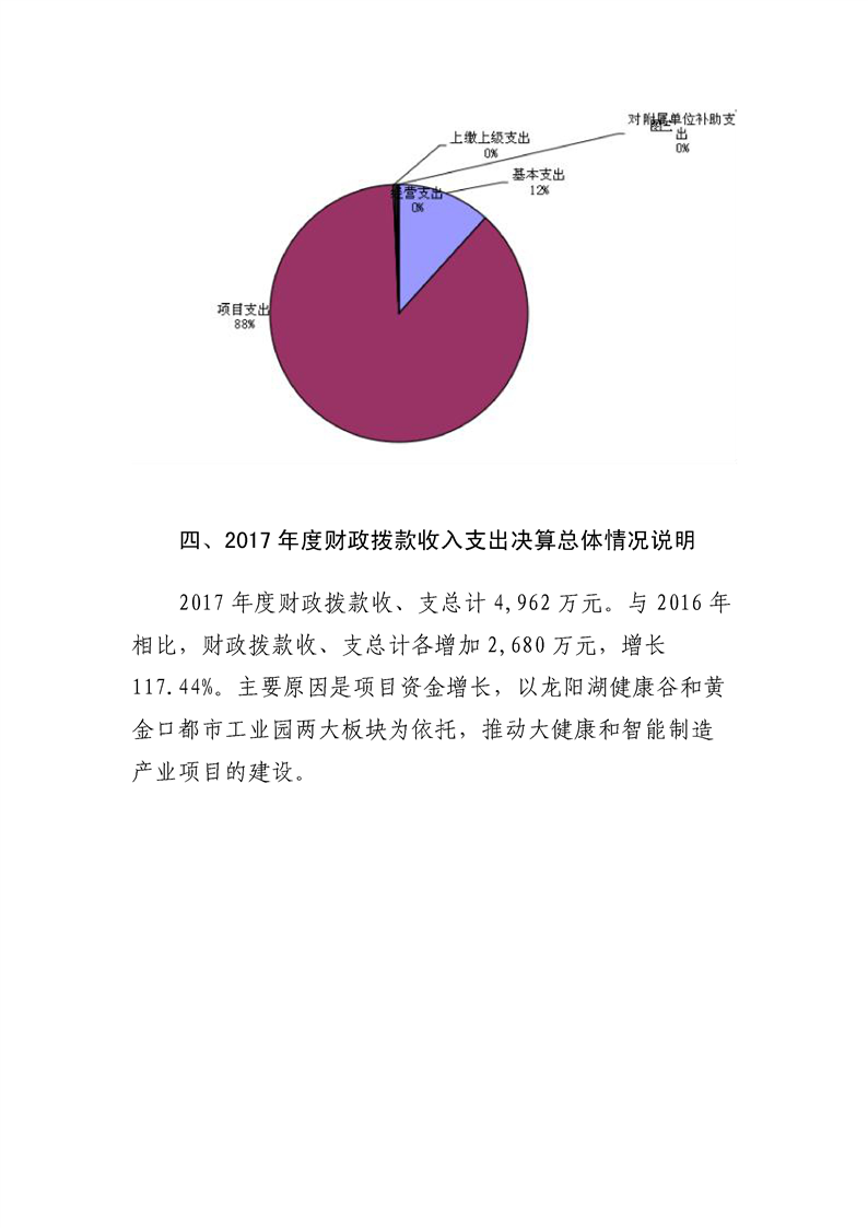 环球国际