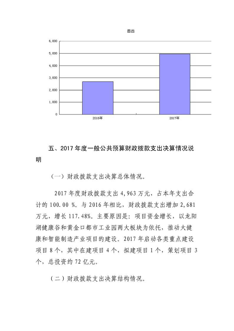 环球国际