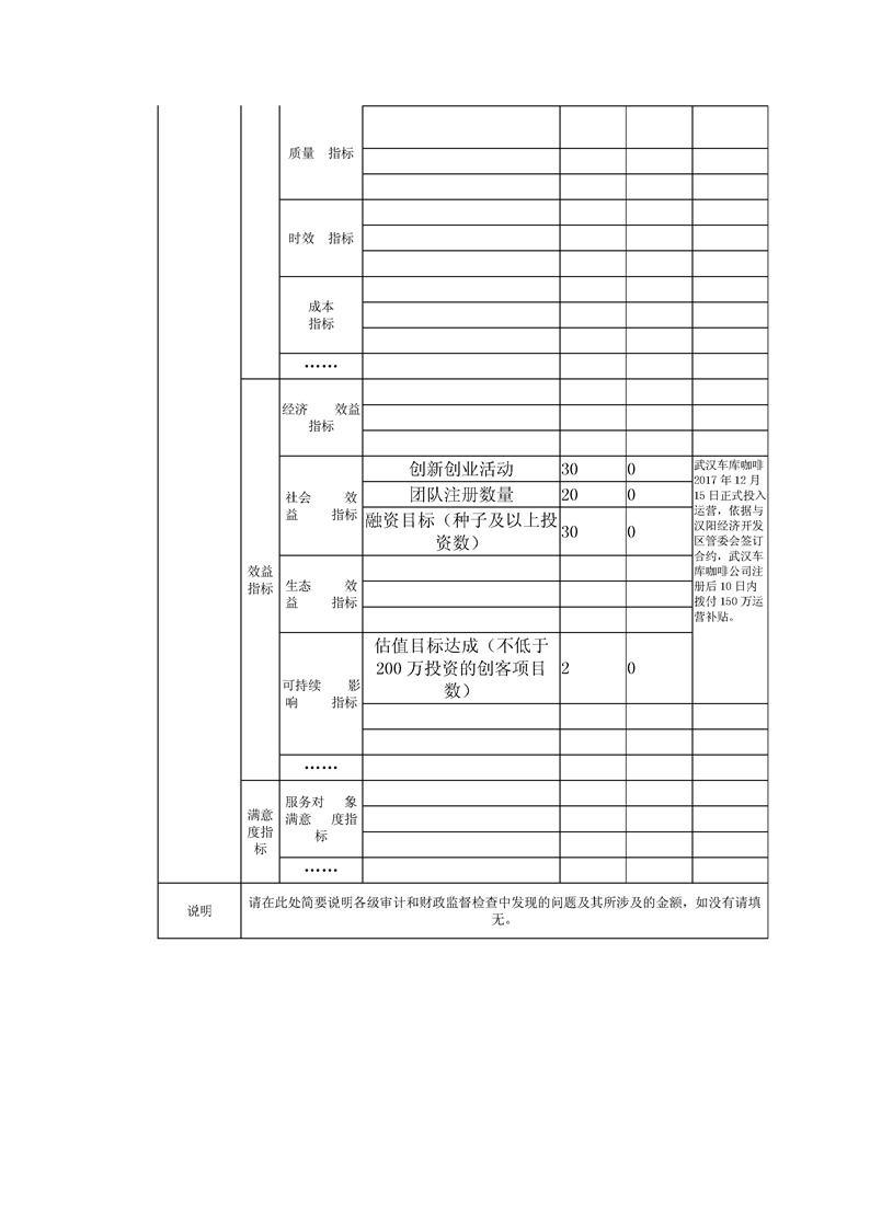 环球国际