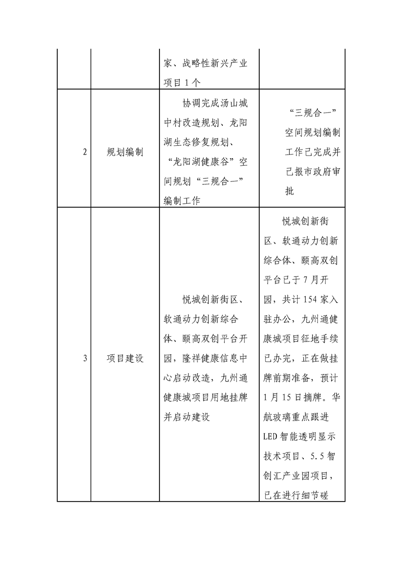 环球国际