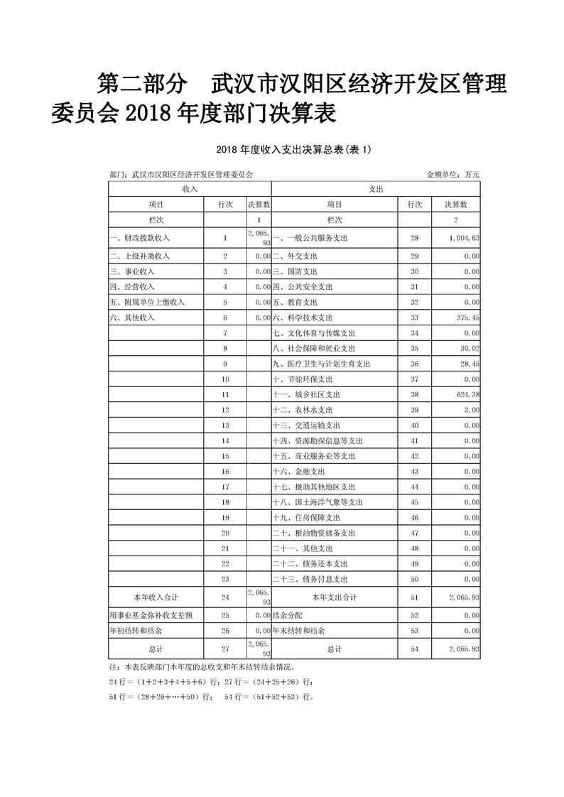 环球国际