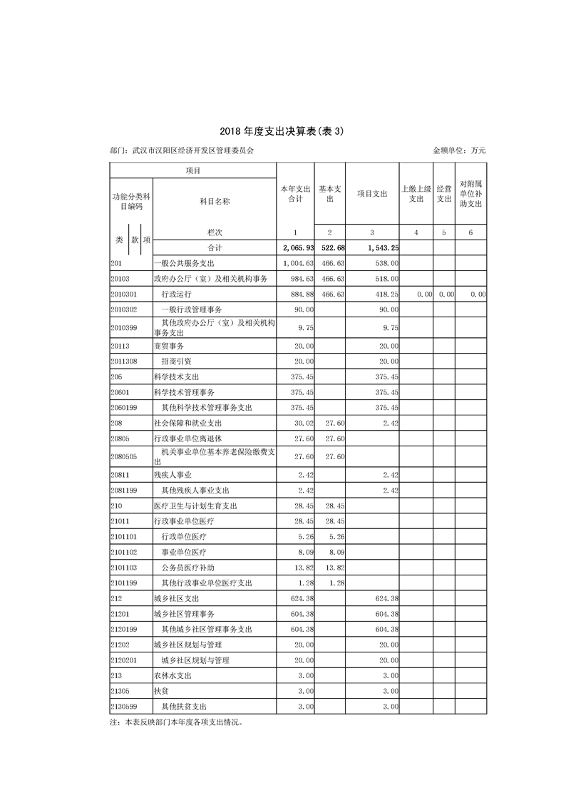环球国际