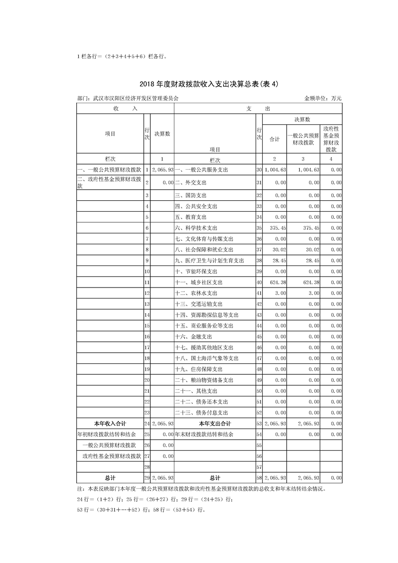 环球国际