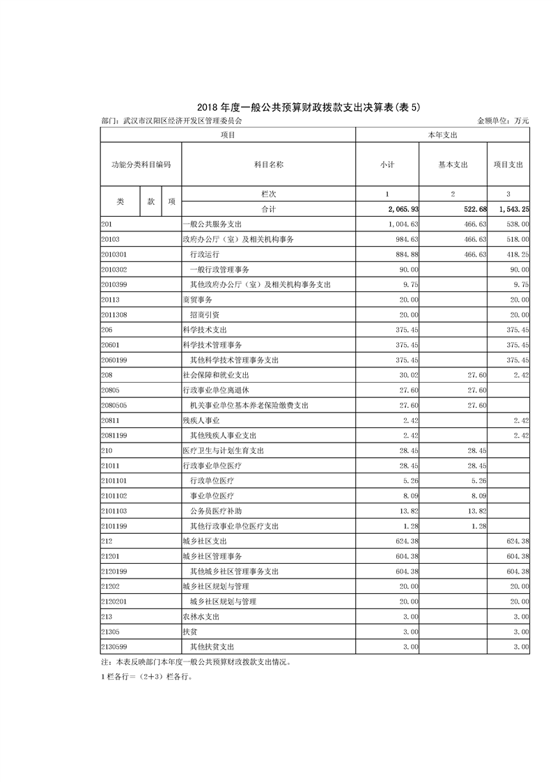 环球国际