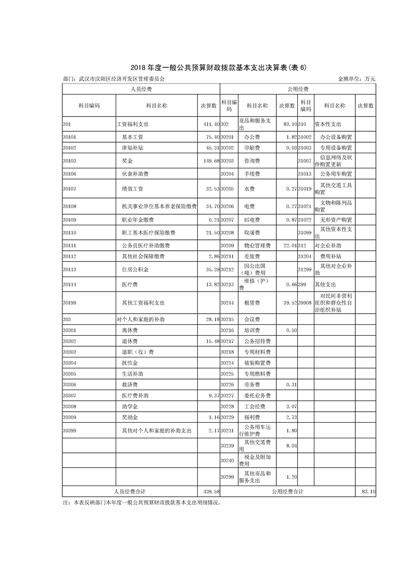 环球国际
