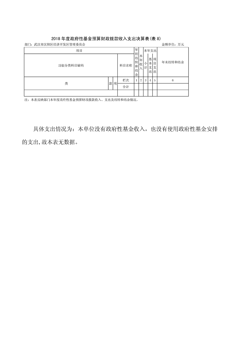 环球国际