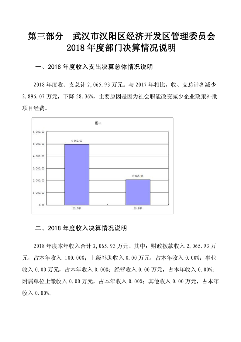 环球国际