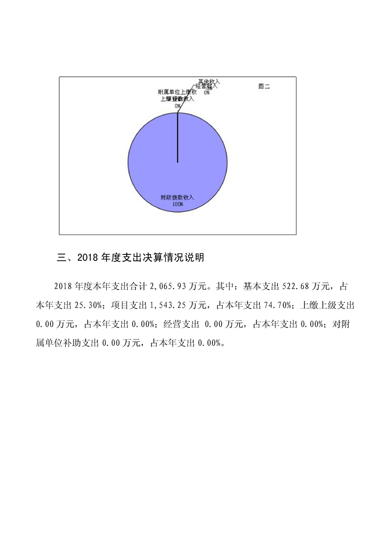 环球国际