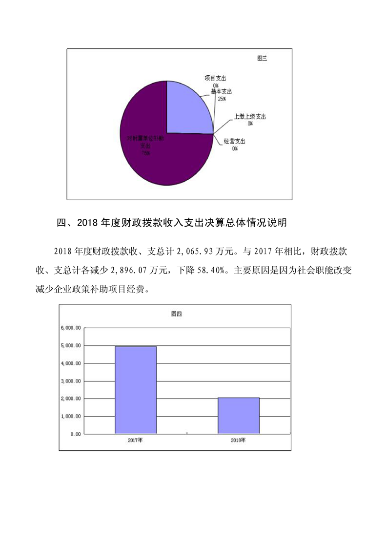 环球国际