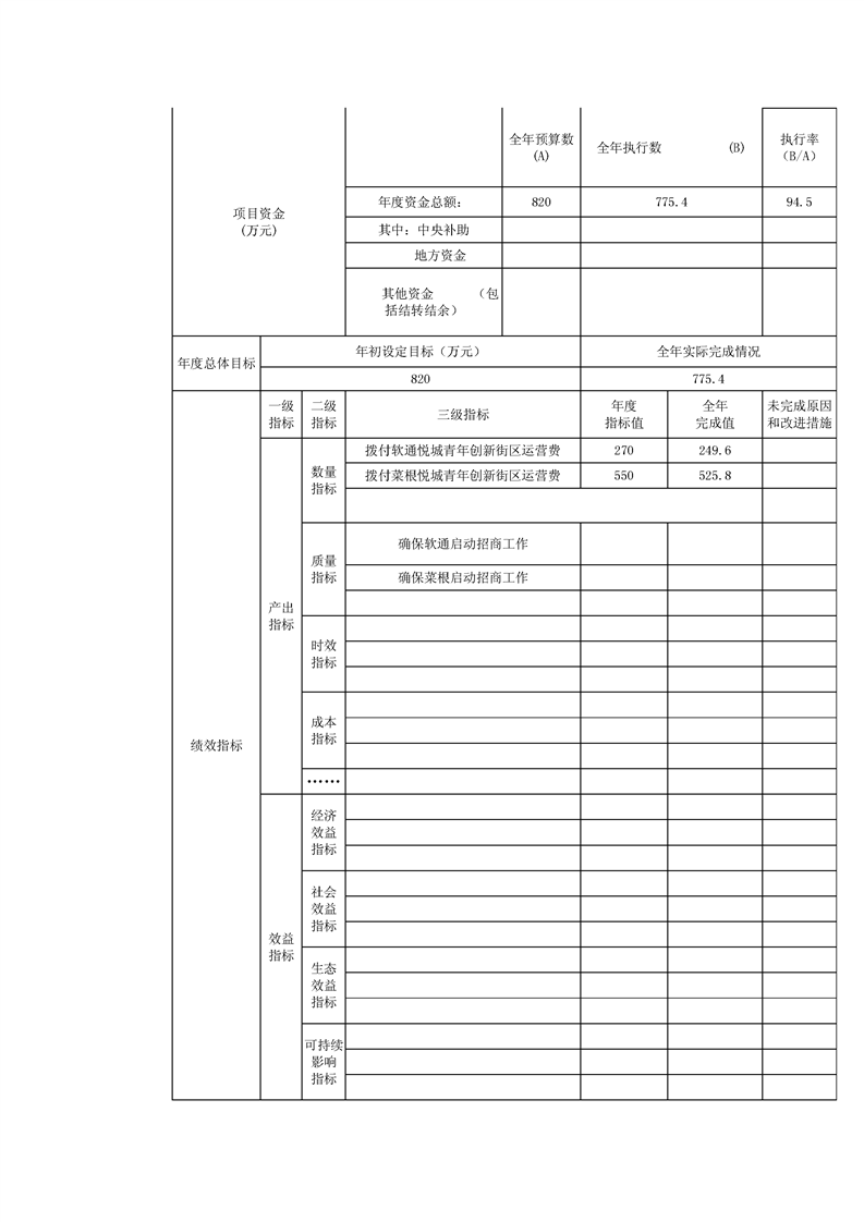 环球国际