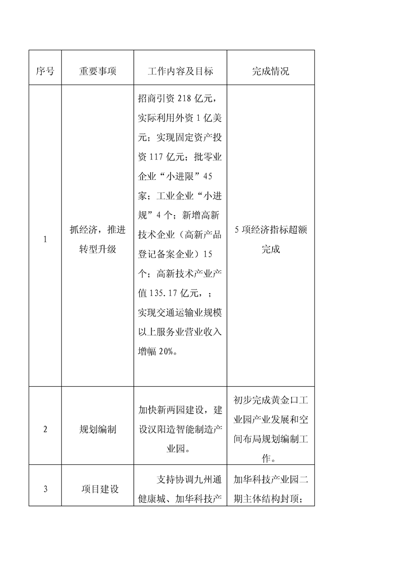 环球国际