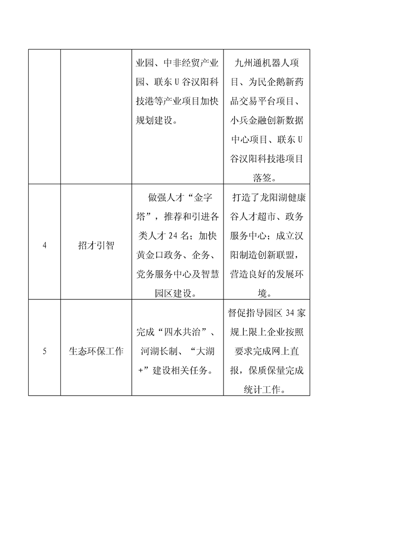 环球国际