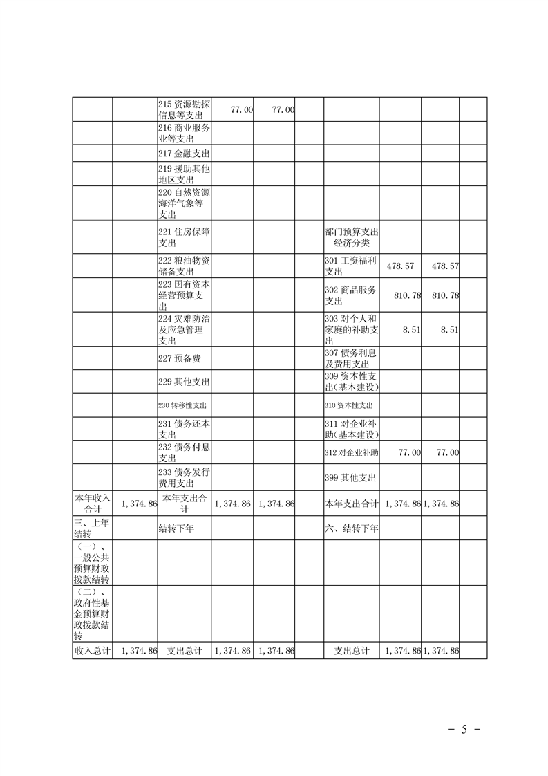 环球国际