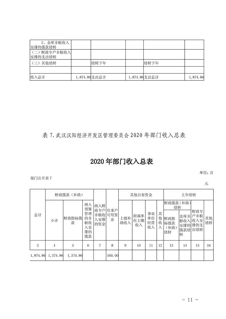 环球国际