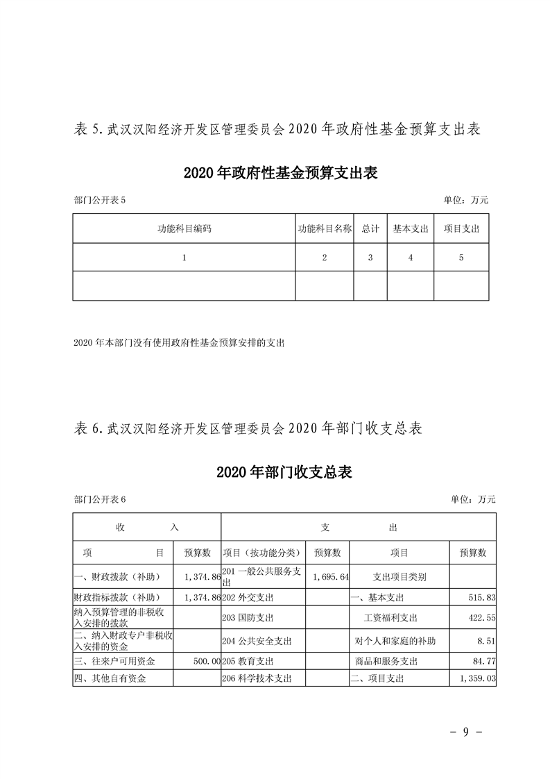 环球国际