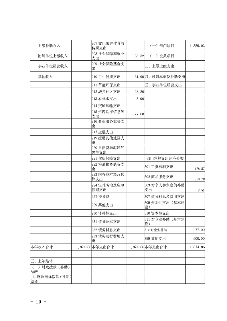 环球国际
