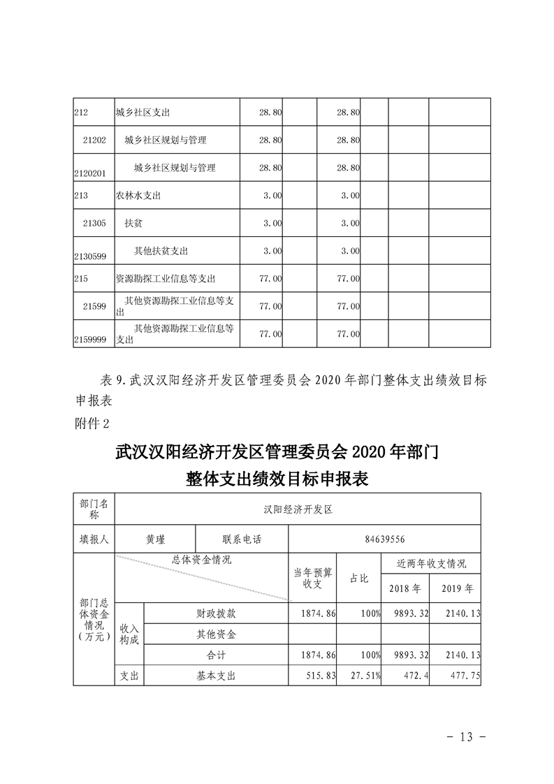 环球国际