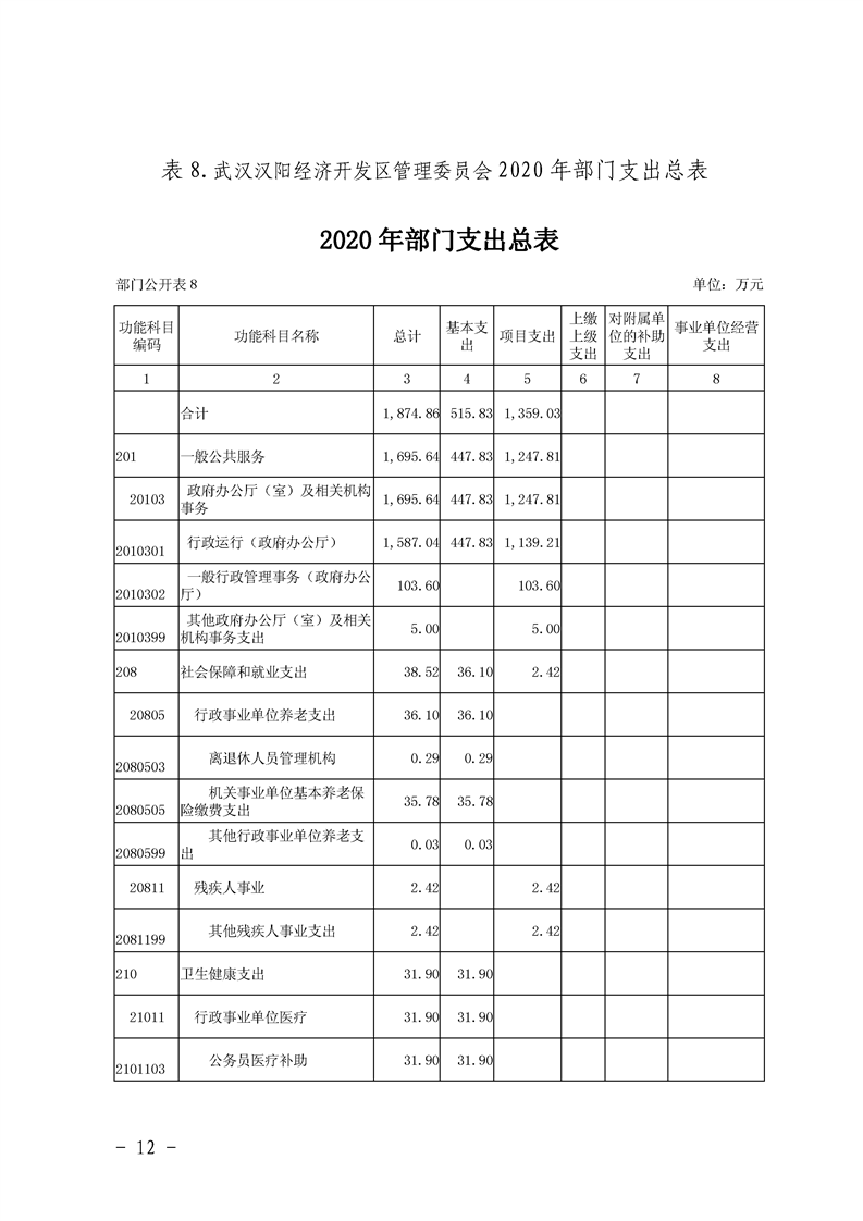 环球国际