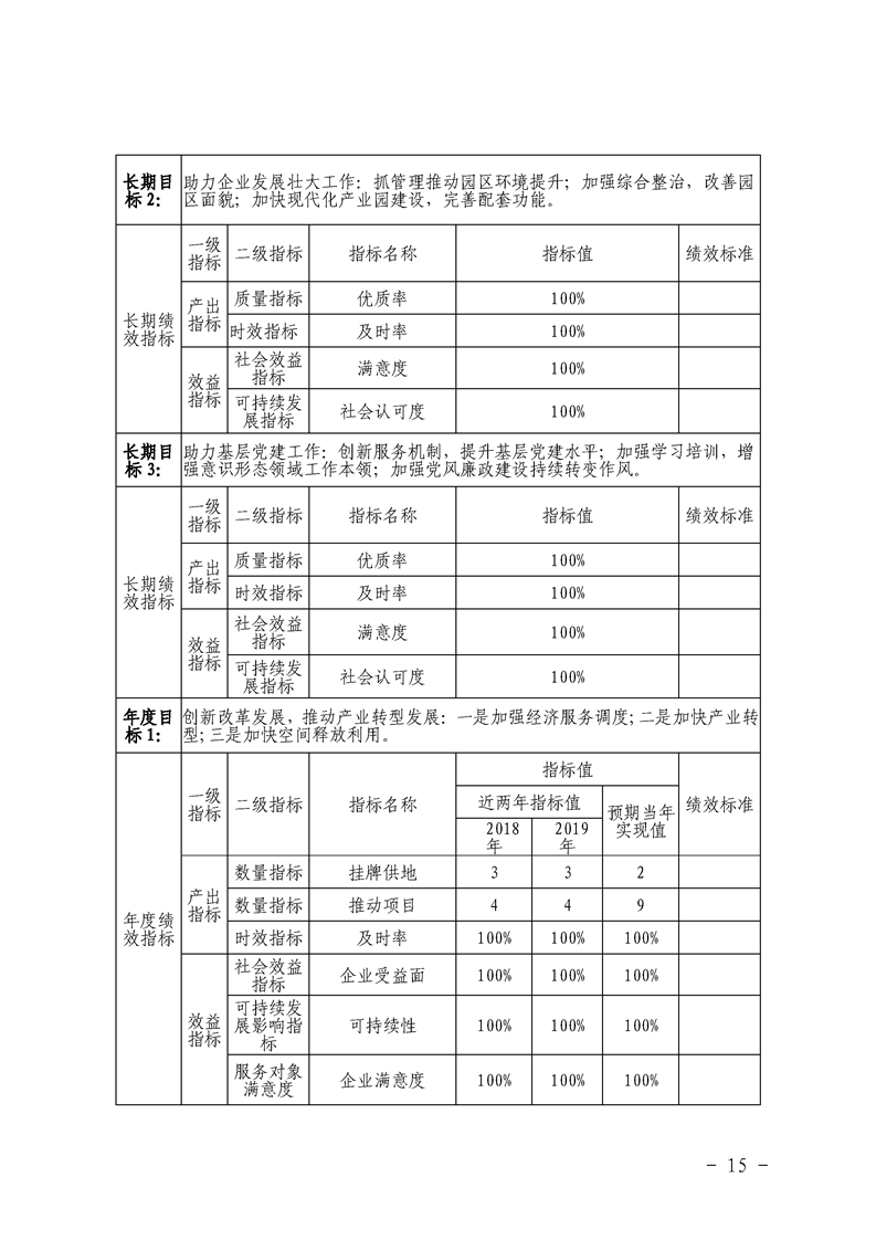 环球国际