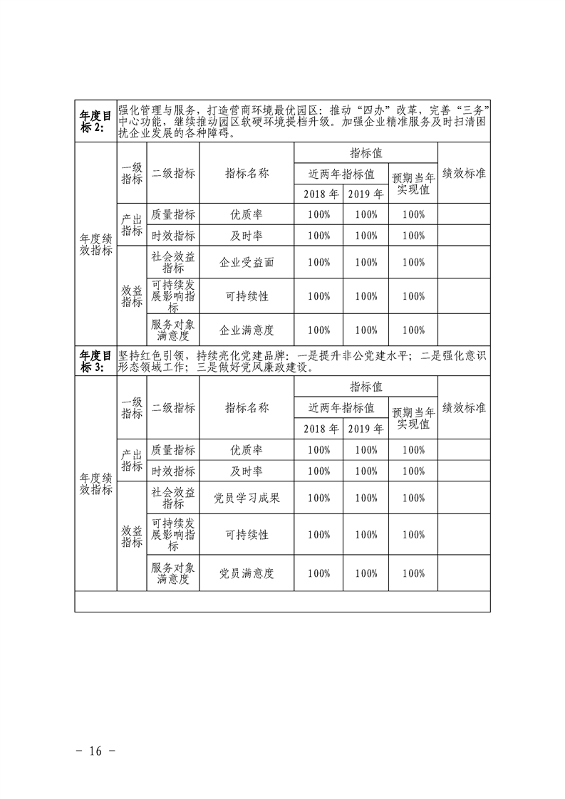 环球国际