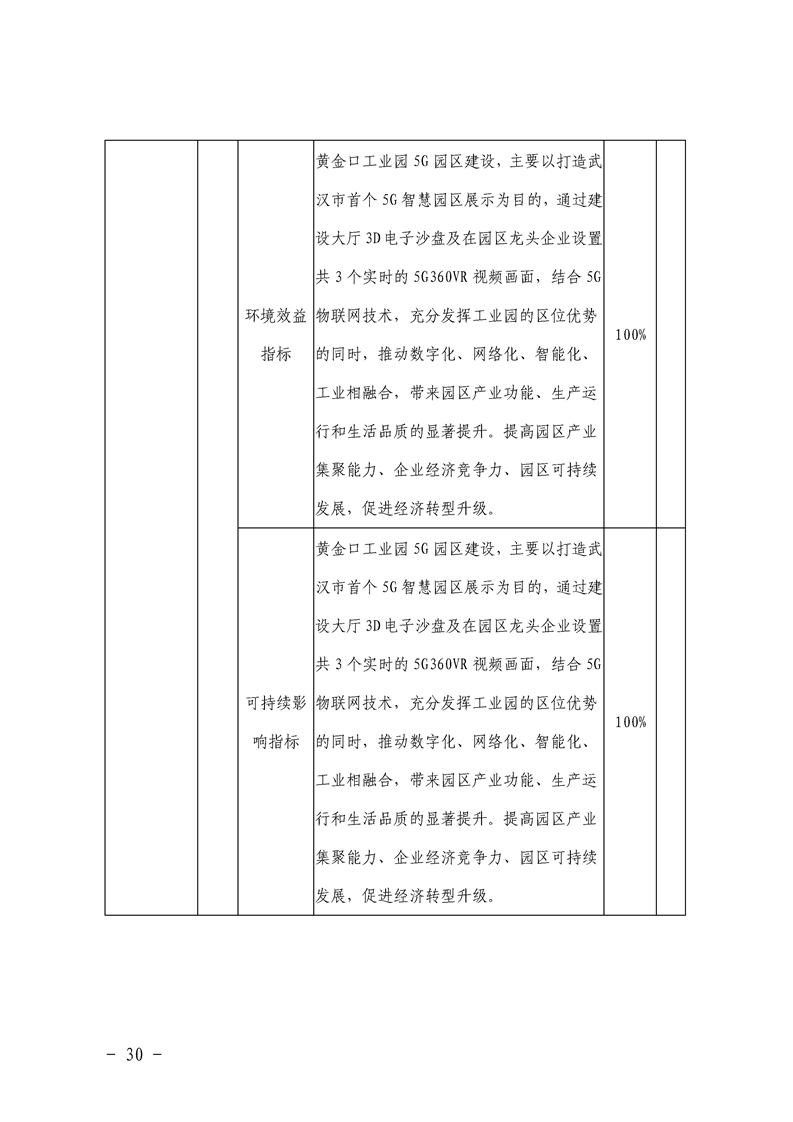 环球国际