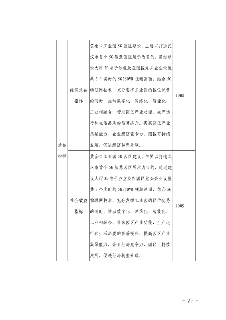 环球国际