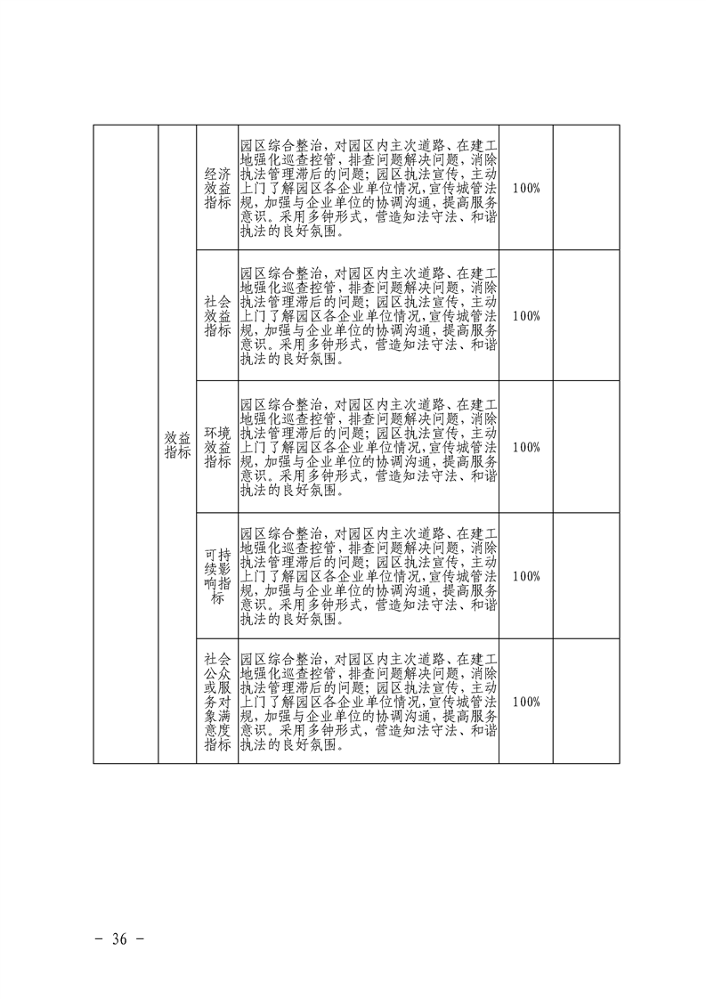 环球国际