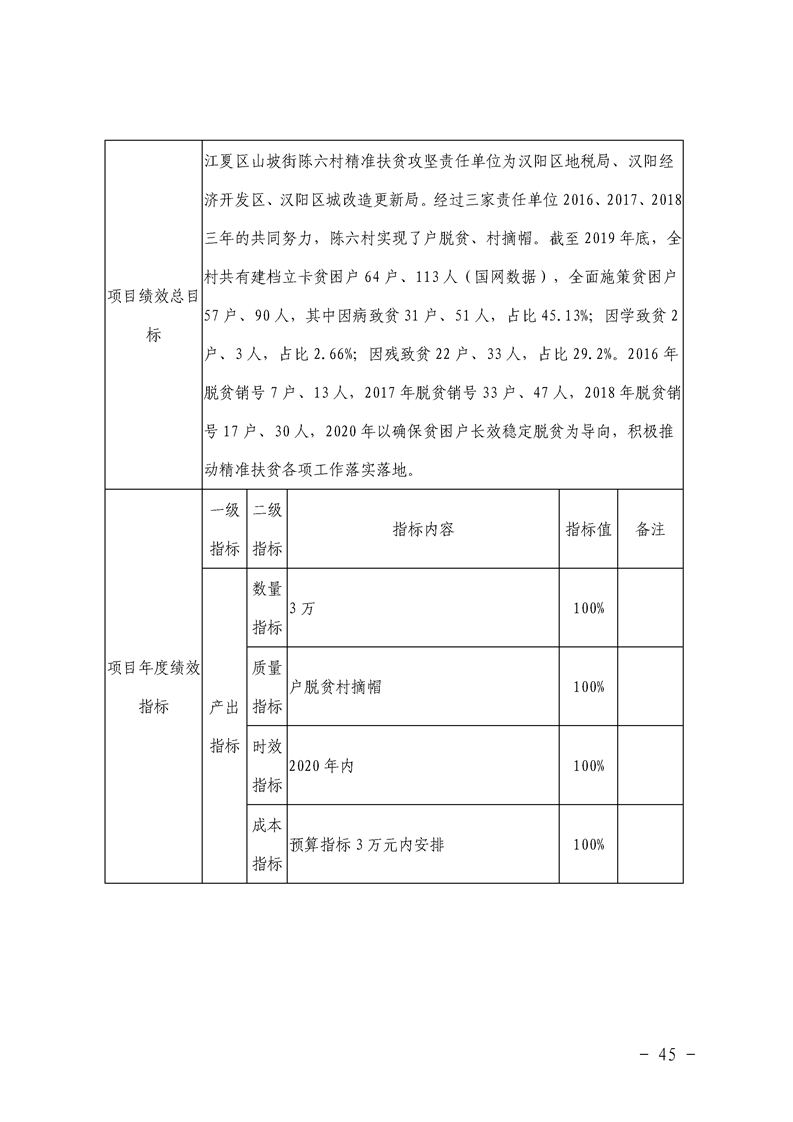 环球国际