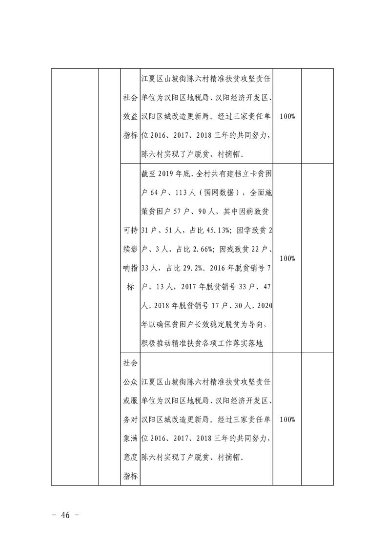 环球国际