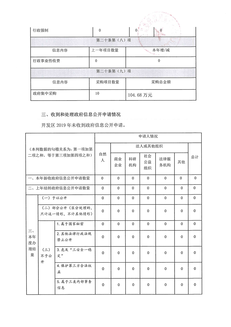 环球国际