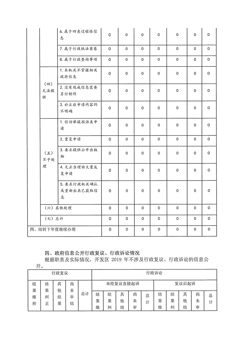 环球国际