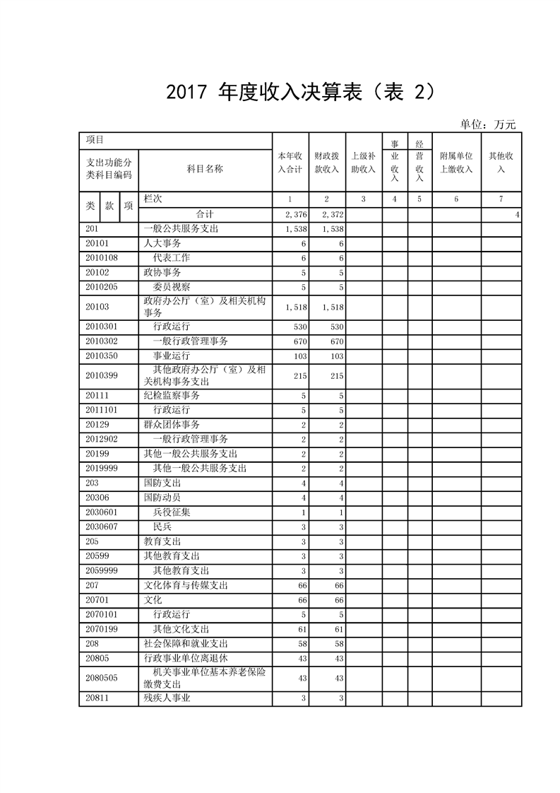 环球国际