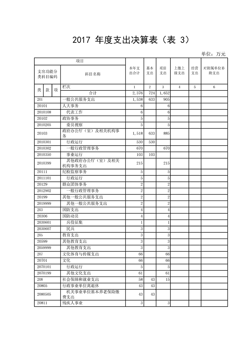 环球国际