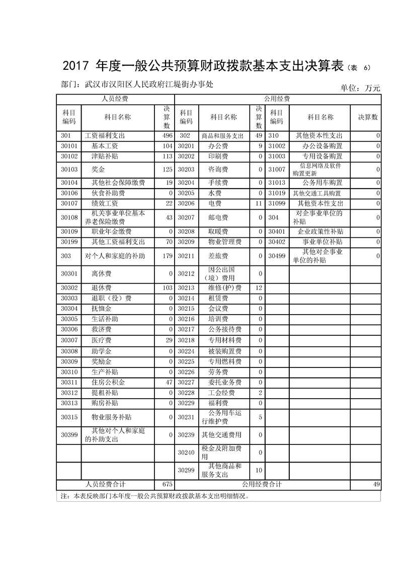 环球国际