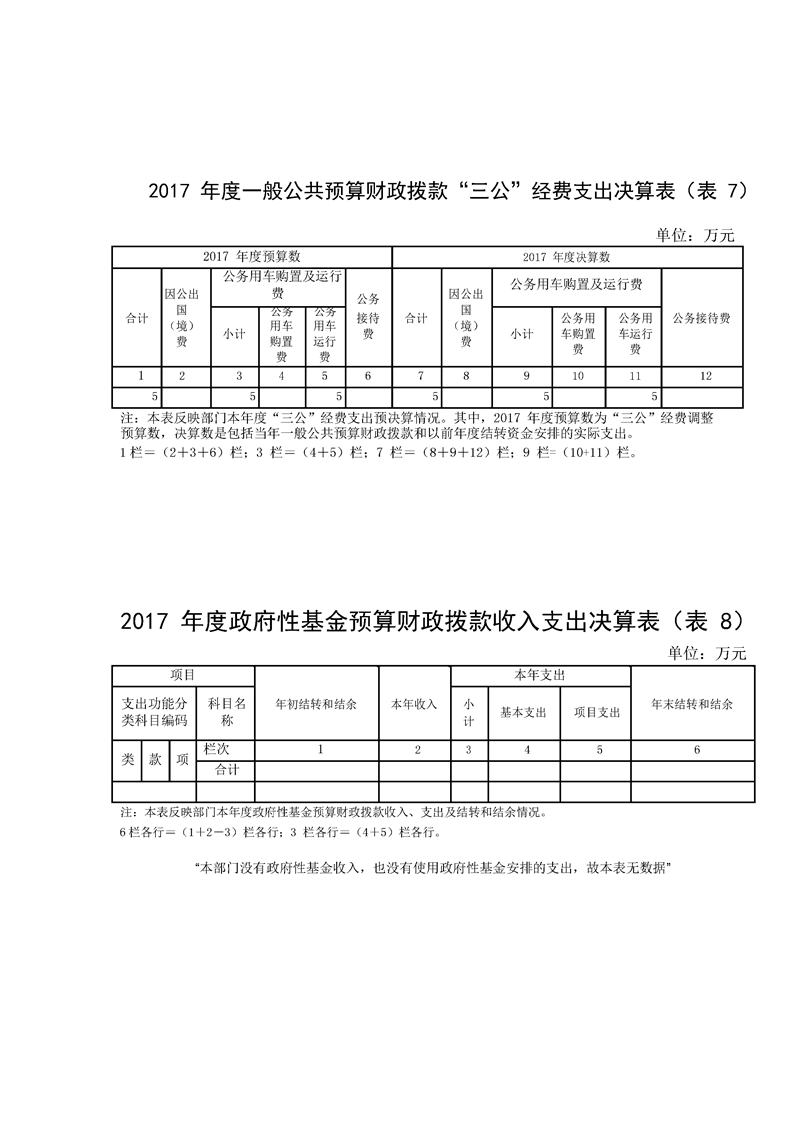 环球国际