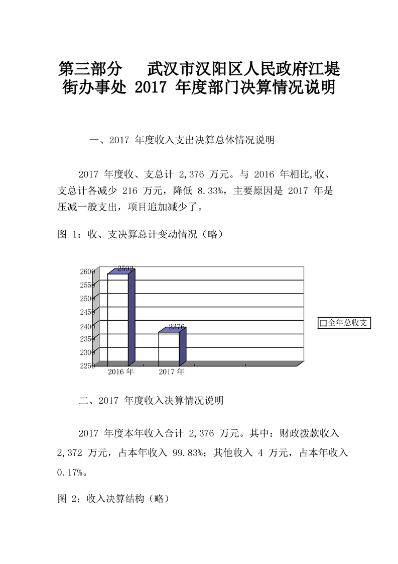 环球国际