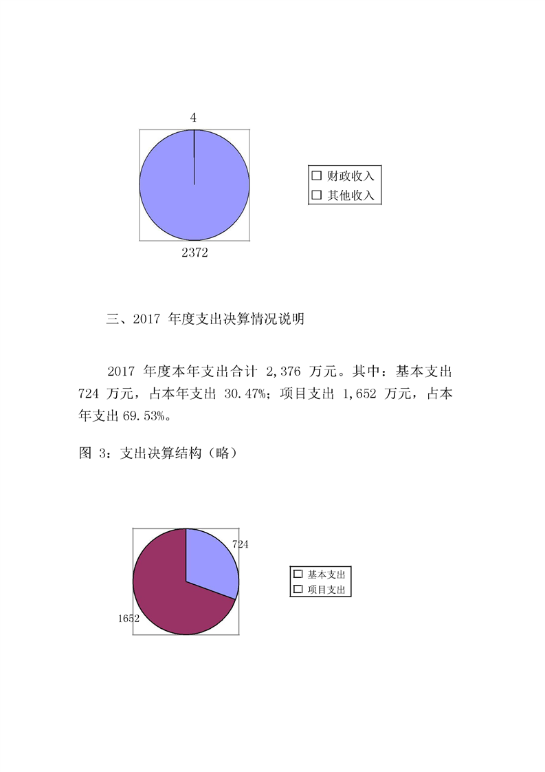 环球国际