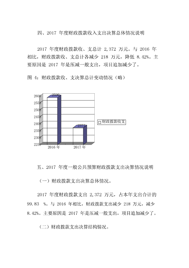 环球国际