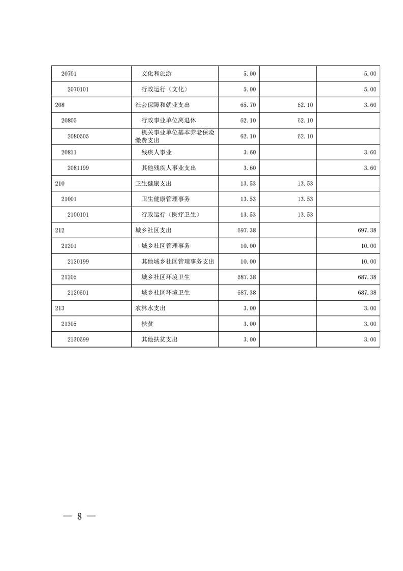 环球国际