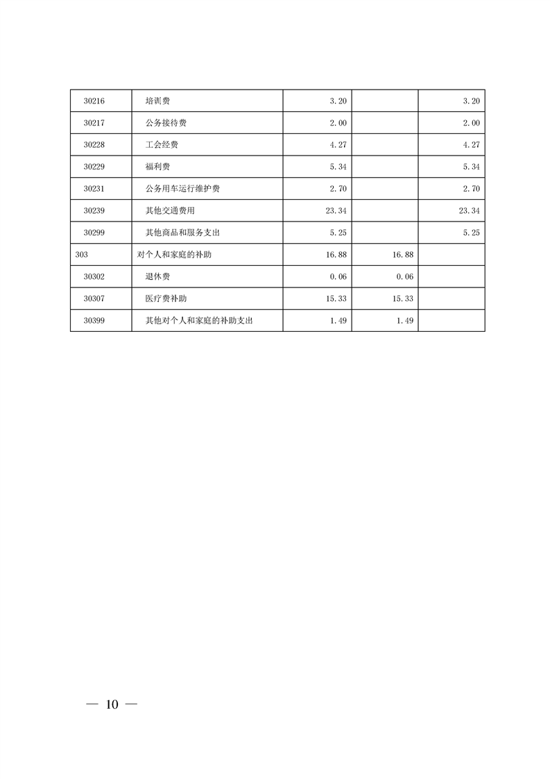 环球国际