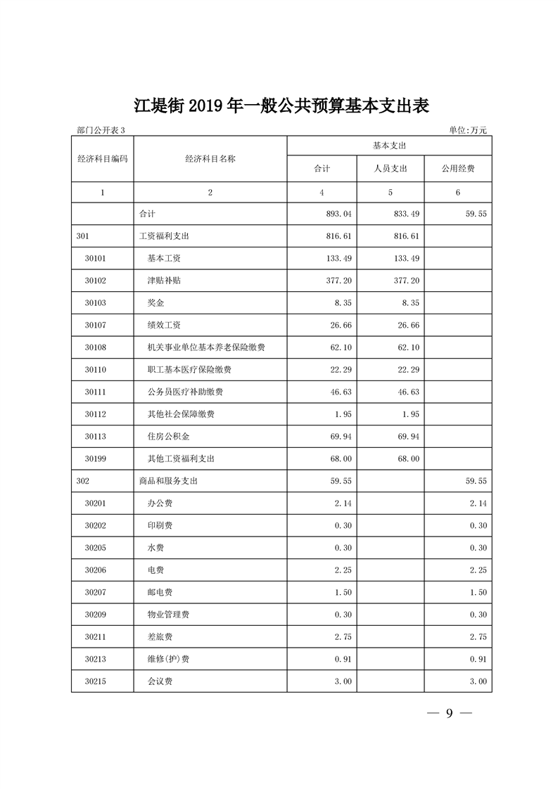环球国际