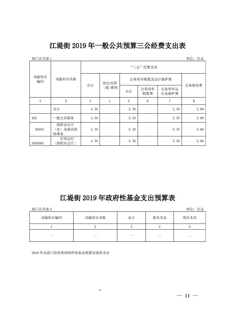 环球国际