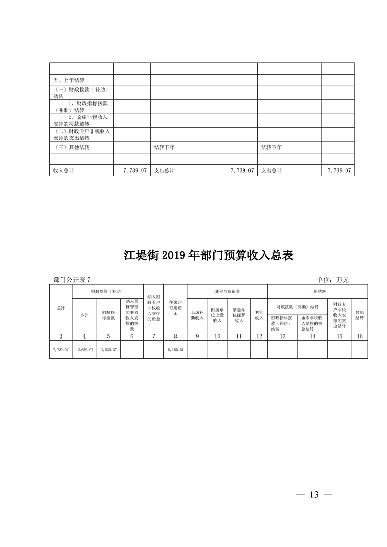 环球国际