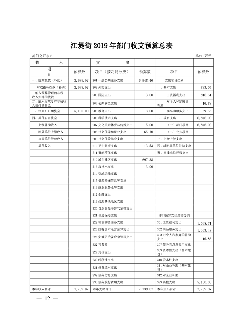 环球国际