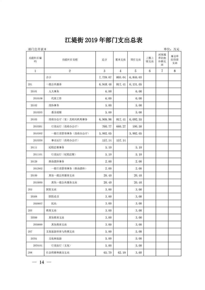 环球国际
