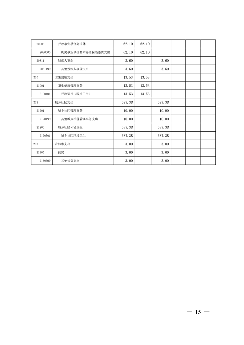 环球国际