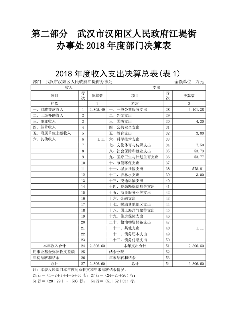 环球国际