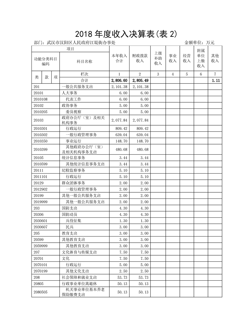 环球国际